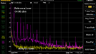 Common mode - DIfferential mode - wall socket - 1 mHz