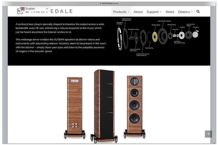 Wharfedale Wharfedale