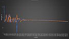 YETI Standaard - Reference - Inductance
