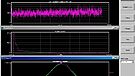 AudioMaat Mway BNC - graph