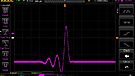 Audiolab Mdac - impulse - optimal spectrum