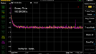 Plixir Statement 12V - common mode - yellow - differential mode - purple