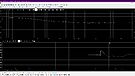 System Audio 7.2 silverback - group delay - step response