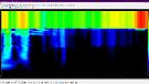 System Audio 7.2 silverback - waterfall