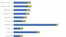 Coax cable test - Total Jitter
