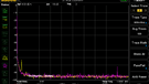 Eversolo DMP-A6 - Common Mode - LAN (purple) and Power supply (yellow)