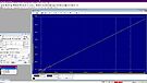 Eversolo DMP-A6 - Lineairity