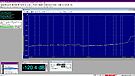 Eversolo DMP-A6 - crosstalk