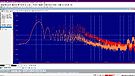 IFI Neo Stream - LAN (orange) and PSU (Red) common mode noise