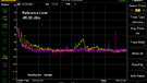 IFI Neo Stream - Power supply + LAN Noise