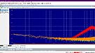 IFI Neo Stream - noisefloor - different filters