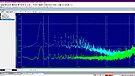 Innuos Zen LAN noise - Blue - Common Mode - Green - Diff Mode
