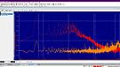 Innuos Zen PSU noise - Red - Common Mode - Orange - Diff Mode