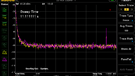 Innuos Zen lan noise - common mode - yellow - dff mode - purple