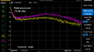 Naim NAIT 50 - noise to power grid - 1 watt - yellow - 10 watt - purple