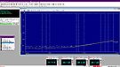Node X - THD vs Freq