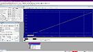 SMSL SU-10 - DAC Lineairity - Balanced