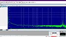 Volumio Primo - noise floor - idle - lab psu
