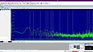 Volumio Primo - noise floor - idle - stock psu