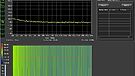 Graham Slee Reflex - PSU - Common mode