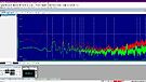 Kinki Choco - noise floor + common mode (red) noise