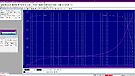 Primare i35 - 1 watt - response and phase