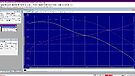 ProJect PhonoBox DS3 - Response - high - low gain