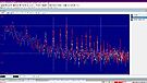 Direct load with Sbooster - DC load - zoomed in