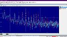 Syncro with Sbooster - DC load