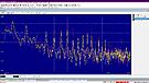 Syncro with Sbooster - DC load - zoomed in