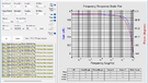 Chris Cables - Crystal Clear - bode plot - freq response - phase