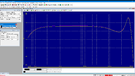Creek 4040A - 1 watt - response