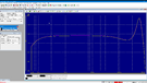 Creek 4040A - 1 watt - response - single ended