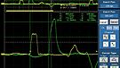 Cris Cables - propagation - 1,5V