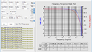 Grimm SQM - Bodeplot - response - phase