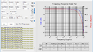 Grimm TPR - bode plot - response - phase
