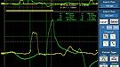 NordOst Frey 2 - propagation - 1,5V