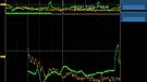NordOst Frey 2 - spectral view