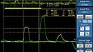 NordOst - Red Dawn - propagation - 1,5V