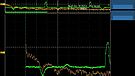 NordOst - Red Dawn - spectral view