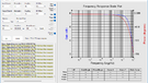 NordOst White Lightning - Bode plot - response phase