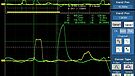 NordOst - White Lightning - Time - propagation - 1,5V