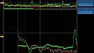 NordOst - White Lightning - spectral view