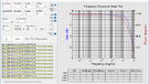 Sommer SC-The Stage 22 - bode plot - response - phase