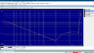Bladelius ASK + dac - Power 4 Ohm