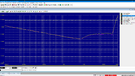 Bladelius ASK + dac - Power 4 Ohm - 440 watt