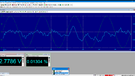 Bladelius ASK + dac - residu