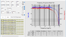 Kimber 8PR - Bodeplot - response - phase