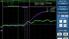 Kimber 8TC - propagation variance - 1V