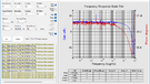 Kimber C8 - Bodeplot - Response - Phase